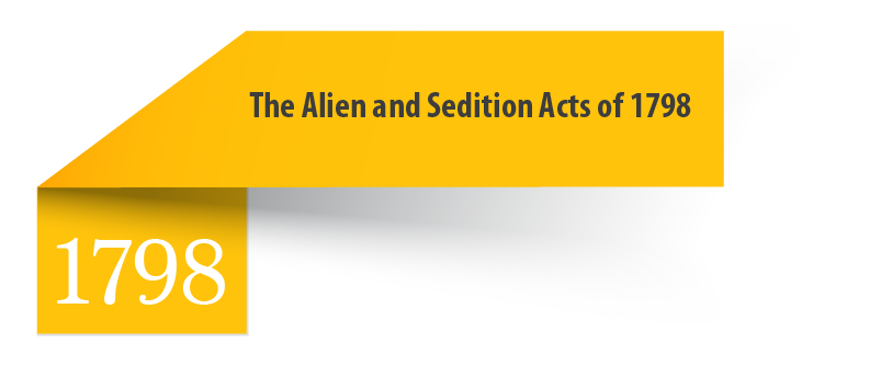 The Alien and Sedition Acts 1798